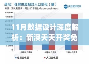 11月数据设计深度解析：新澳天天开奖免费资料_LBS9.77.65神念境