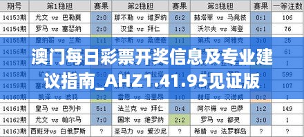 澳门每日彩票开奖信息及专业建议指南_AHZ1.41.95见证版