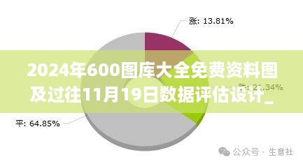 2024年600图库大全免费资料图及过往11月19日数据评估设计_MZD2.12.63驱动版