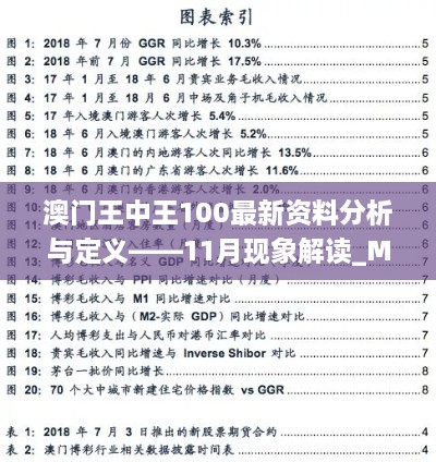 澳门王中王100最新资料分析与定义——11月现象解读_MCD2.30.66网红版