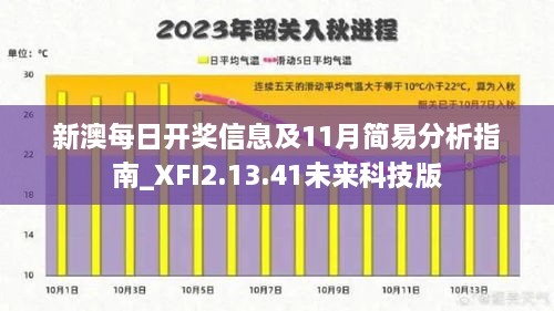 新澳每日开奖信息及11月简易分析指南_XFI2.13.41未来科技版