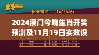 2024澳门今晚生肖开奖预测及11月19日实效设计计划解析_MJO3.42.93神念境