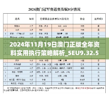 2024年11月19日澳门正版全年资料实用执行策略解析_SEU9.32.51史诗版