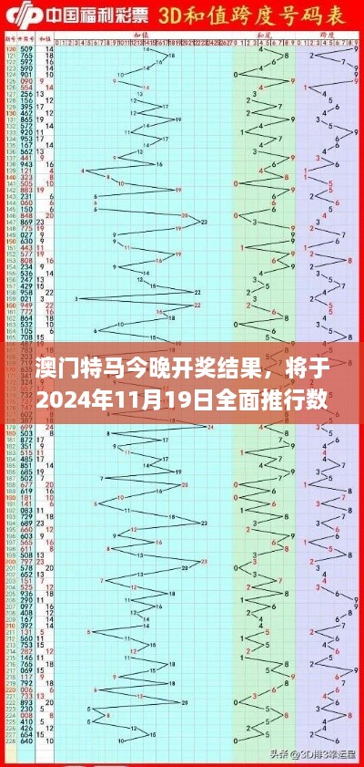 特色功能 第458页