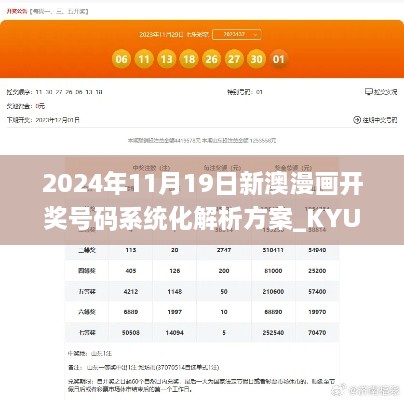 五百强企业 第460页