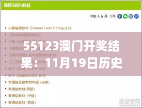 55123澳门开奖结果：11月19日历史回顾与创意解析_KBM2.20.84加速版