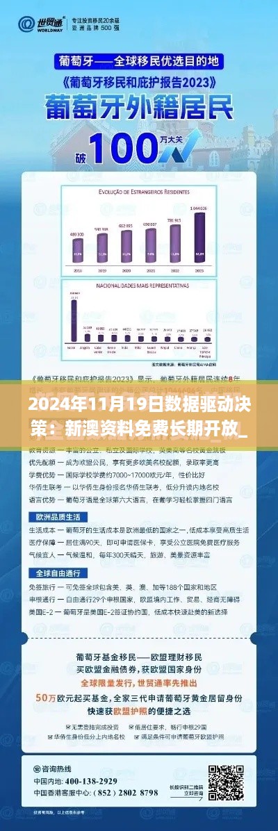 2024年11月19日数据驱动决策：新澳资料免费长期开放_TUK6.18.23版