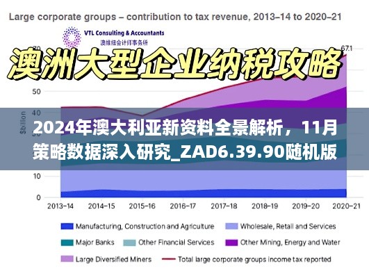 2024年澳大利亚新资料全景解析，11月策略数据深入研究_ZAD6.39.90随机版本