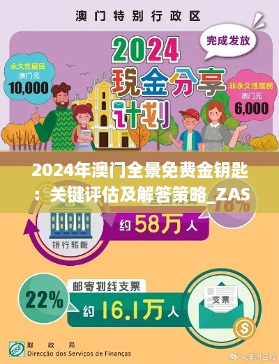 2024年澳门全景免费金钥匙：关键评估及解答策略_ZAS5.63.58影像版