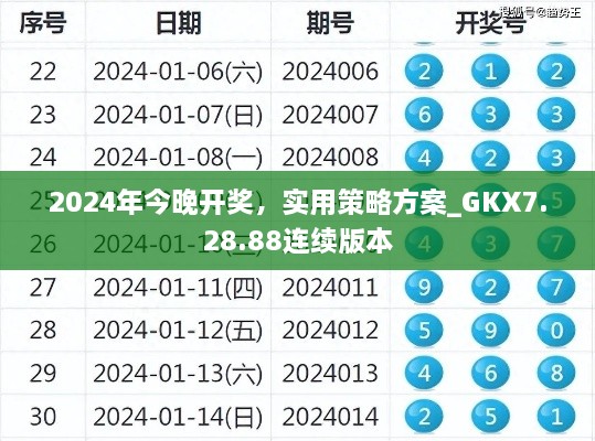 2024年今晚开奖，实用策略方案_GKX7.28.88连续版本