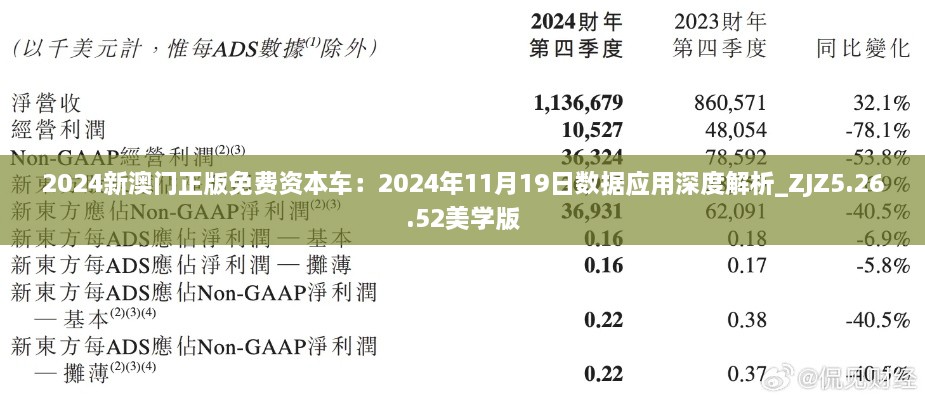 2024新澳门正版免费资本车：2024年11月19日数据应用深度解析_ZJZ5.26.52美学版