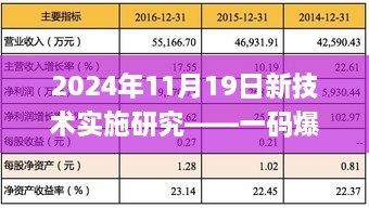 2024年11月19日新技术实施研究——一码爆(1)特_GRA6.54.22生态版