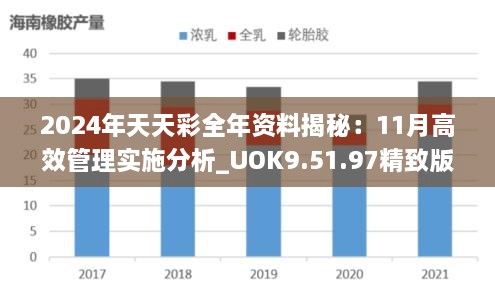 2024年天天彩全年资料揭秘：11月高效管理实施分析_UOK9.51.97精致版