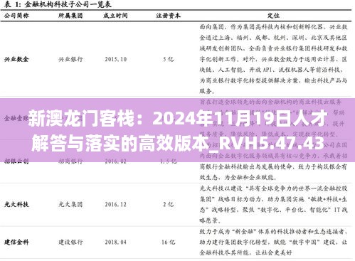 新澳龙门客栈：2024年11月19日人才解答与落实的高效版本_RVH5.47.43