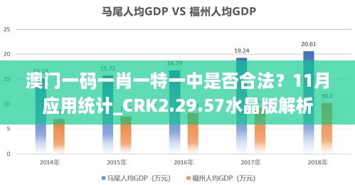 澳门一码一肖一特一中是否合法？11月应用统计_CRK2.29.57水晶版解析