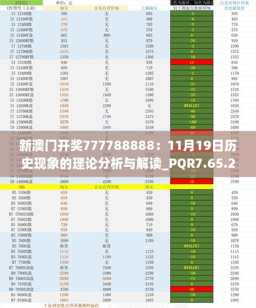 新澳门开奖777788888：11月19日历史现象的理论分析与解读_PQR7.65.22资源版