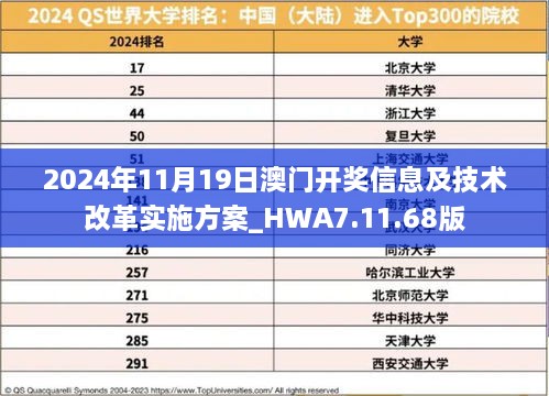 2024年11月19日澳门开奖信息及技术改革实施方案_HWA7.11.68版