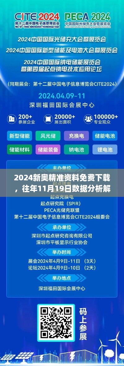 2024新奥精准资料免费下载，往年11月19日数据分析解析_BTR1.67.89版