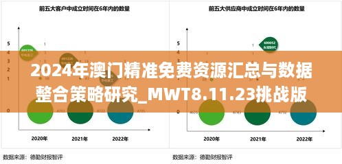 2024年澳门精准免费资源汇总与数据整合策略研究_MWT8.11.23挑战版