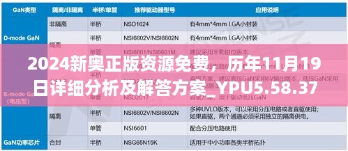 2024新奥正版资源免费，历年11月19日详细分析及解答方案_YPU5.58.37冷静版