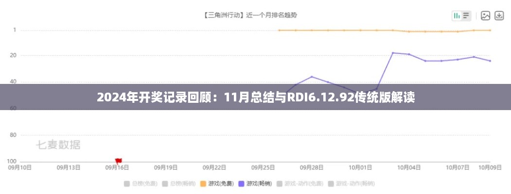 2024年开奖记录回顾：11月总结与RDI6.12.92传统版解读