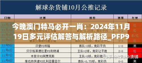 五百强企业 第449页