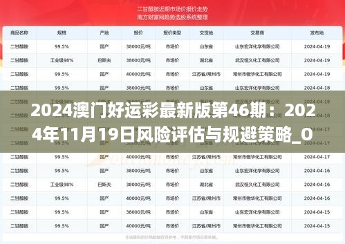 2024澳门好运彩最新版第46期：2024年11月19日风险评估与规避策略_OPZ3.59.75可变版