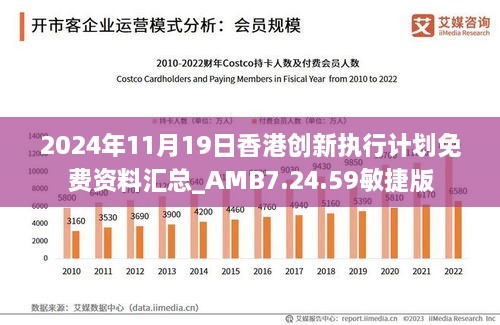 2024年11月19日香港创新执行计划免费资料汇总_AMB7.24.59敏捷版