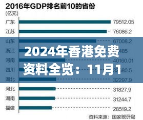 2024年香港免费资料全览：11月19日历史数据深度分析_UBR3.41.26演讲版