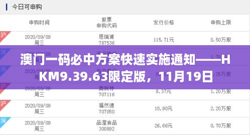 澳门一码必中方案快速实施通知——HKM9.39.63限定版，11月19日