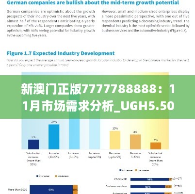 新澳门正版7777788888：11月市场需求分析_UGH5.50.47沉浸版