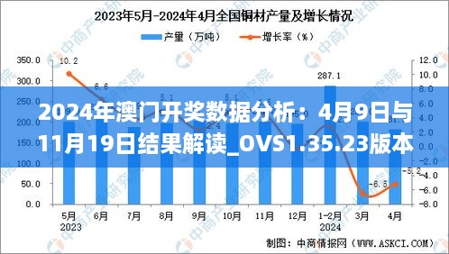 2024年澳门开奖数据分析：4月9日与11月19日结果解读_OVS1.35.23版本