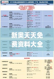 新奥天天免费资料大全正品优势分析，2024年11月19日先锋科技前沿解读_XBV1.79.24