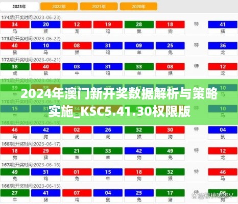 2024年澳门新开奖数据解析与策略实施_KSC5.41.30权限版