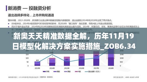 使用教程 第445页