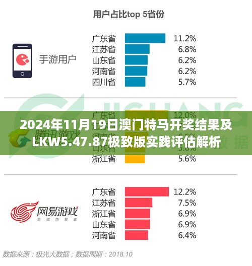 2024年11月19日澳门特马开奖结果及LKW5.47.87极致版实践评估解析