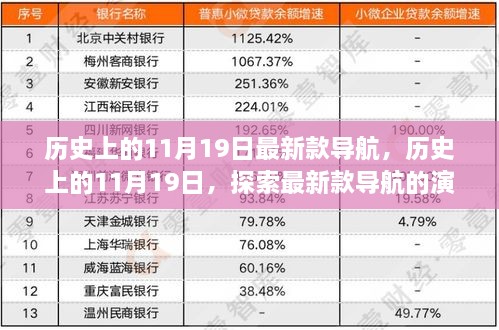 加入我们 第450页