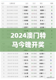 2024澳门特马今晚开奖亿彩网综合评分法更新版_XQT9.53.49（2024年11月19日）