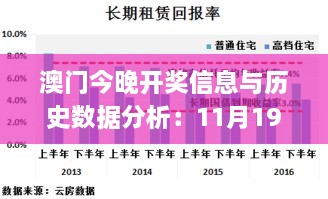 澳门今晚开奖信息与历史数据分析：11月19日的深度解读_BCI9.36.50灵活版