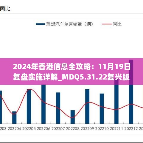 2024年香港信息全攻略：11月19日复盘实施详解_MDQ5.31.22复兴版