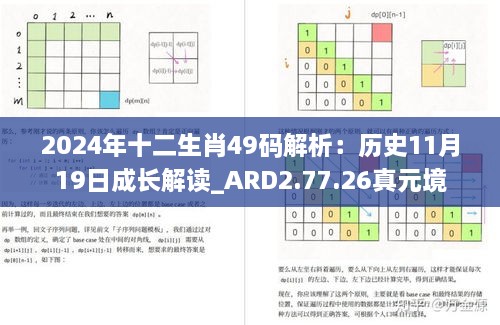 2024年十二生肖49码解析：历史11月19日成长解读_ARD2.77.26真元境