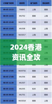 2024香港资讯全攻略，11月深入解析及执行解答_GDK5.25.50预言版