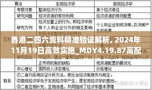 香港二四六资料精准验证解析, 2024年11月19日高效实施_MDY4.19.87高配版