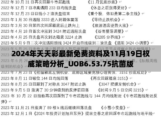 2024年天天彩最新免费资料及11月19日权威策略分析_UOB6.53.75抗菌版