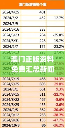 使用教程 第443页