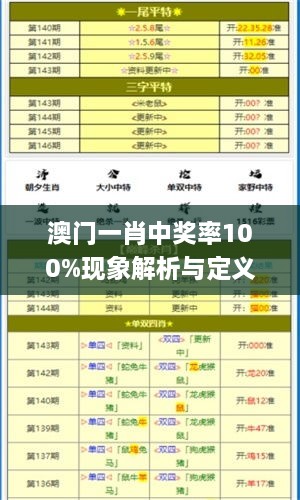 澳门一肖中奖率100%现象解析与定义_TEW3.69.72复制版