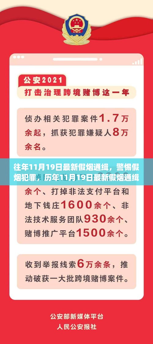 历年11月19日假烟通缉解析，警惕假烟犯罪，维护消费者权益的警钟长鸣