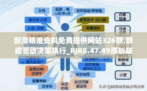 新澳精准资料免费提供网站326期,数据驱动决策执行_RJR8.47.49原创版