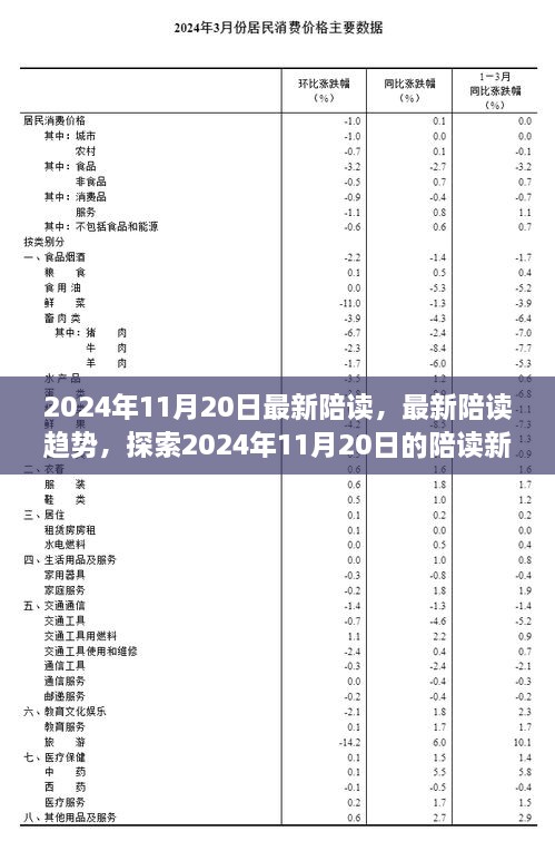 探索最新陪读趋势，2024年陪读新模式