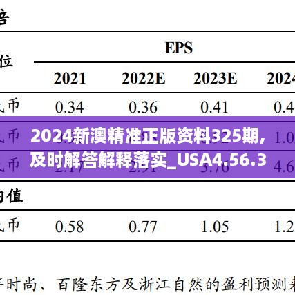 2024新澳精准正版资料325期,及时解答解释落实_USA4.56.39云端共享版